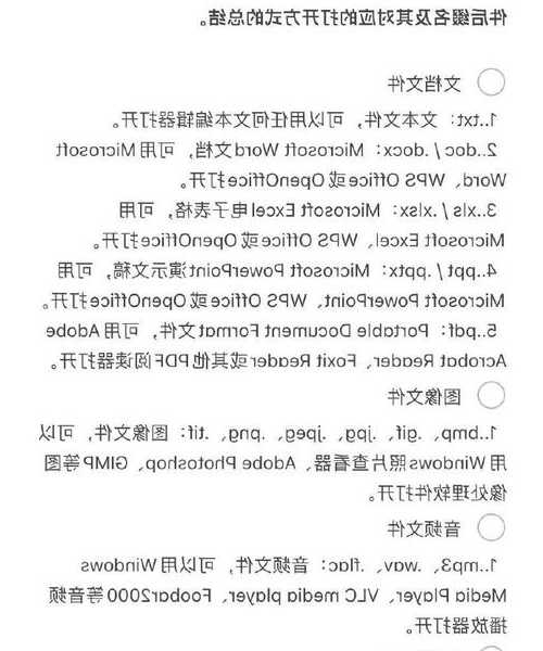 文件后缀名都藏哪了？手把手教你window7 显示后缀名的小技巧