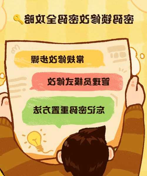 还在为忘记密码发愁？手把手教你liux密码修改的正确姿势