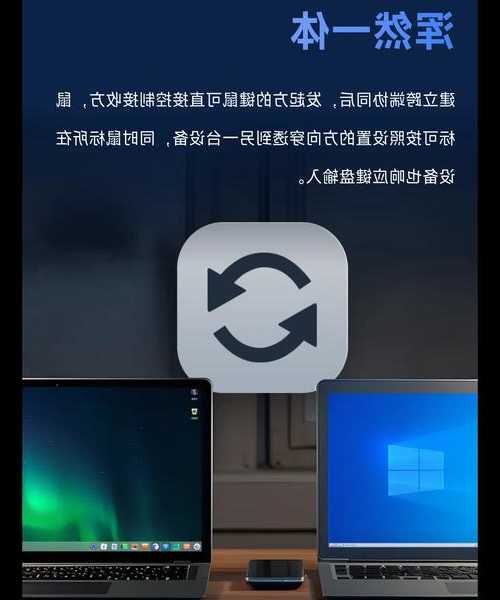 系统迁移太麻烦？手把手教你玩转liux系统克隆，省时又省力！