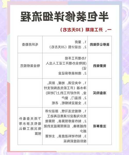 手滑装成企业版怎么办？零成本搞定！任何激活windo10企业的保姆级教程都在这