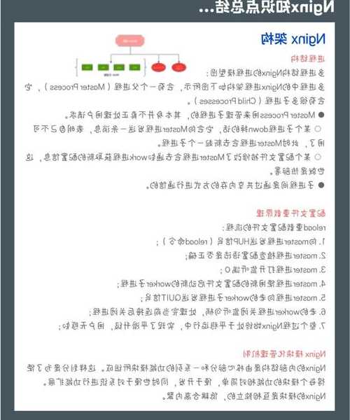 运维老司机手把手教你：liux重启nginx的正确姿势，99%的人都踩过这些坑