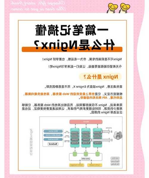 运维老司机手把手教你：liux重启nginx的正确姿势，99%的人都踩过这些坑