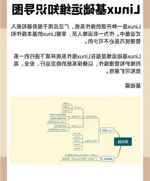 运维老司机手把手教你：liux查看日志的5种高效姿势