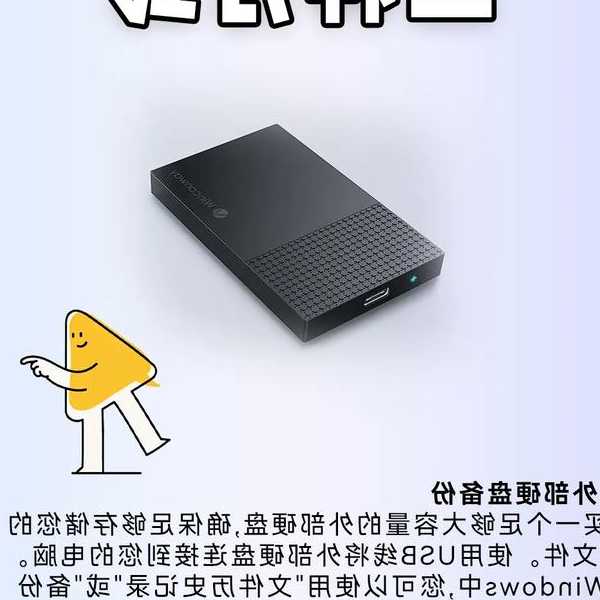 还在为数据备份发愁？手把手教你用liux刻录文件，安全又省心！