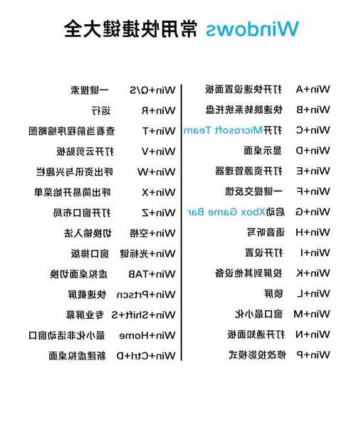 别再乱按Ctrl+C了！掌握这些liux命令退出技巧，工作效率翻倍