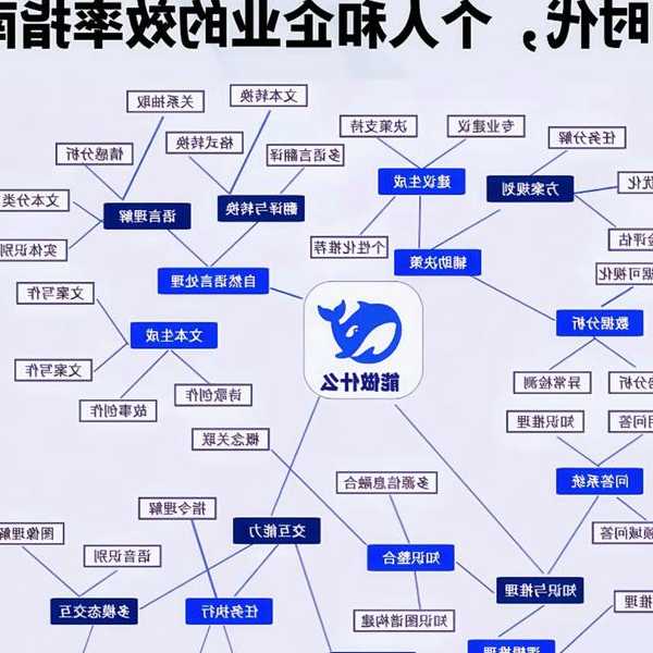 还在为屏幕太小发愁？手把手教你玩转window7 双屏，工作效率翻倍！