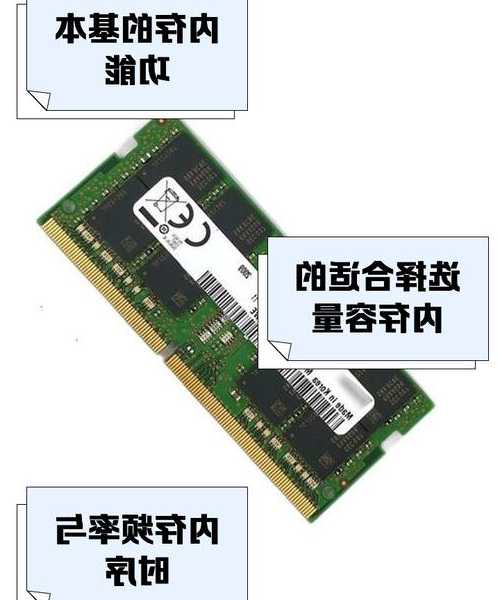 还在为电脑卡顿发愁？这份window7 64 内存优化指南让你重获流畅体验