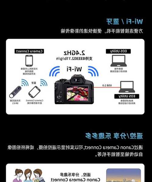 还在为工业相机配置发愁？手把手教你玩转liux工业相机