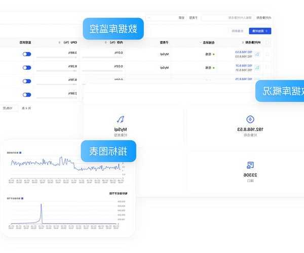 运维老司机手把手教你：liux设置ip的正确姿势，告别网络配置烦恼