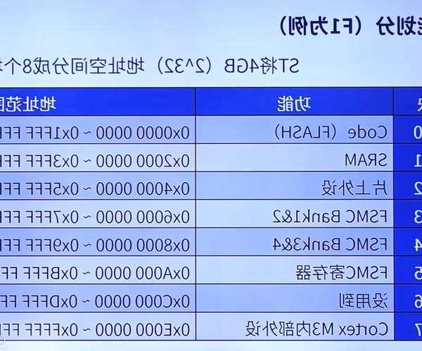 还在为文件共享发愁？存储liux映射这个隐藏功能太好用了！
