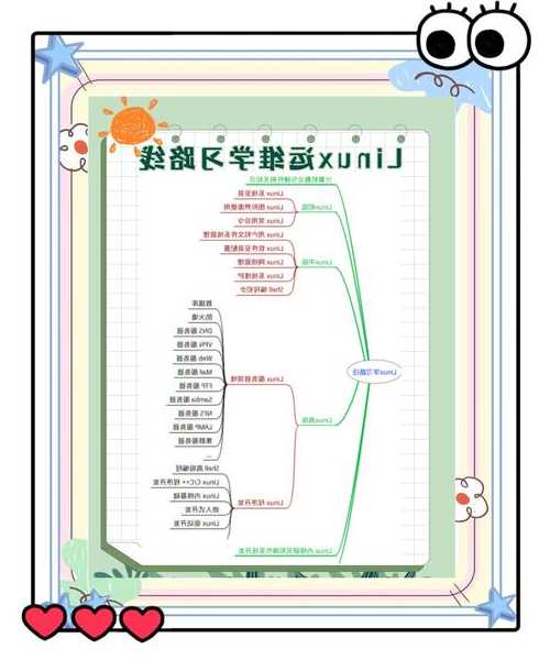 运维老司机手把手教你：liux增加路由的正确姿势