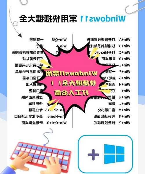 工作效率翻倍！资深工程师教你玩转window7 剪切板