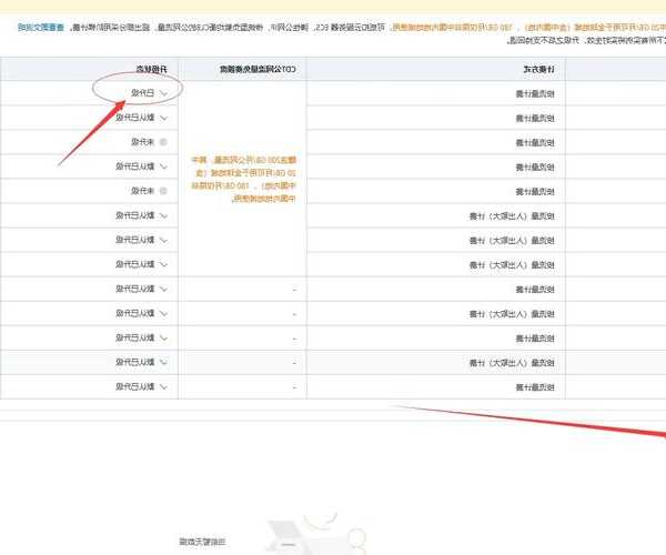 别被卡脖子！手把手教你玩转阿里云 liux 服务器