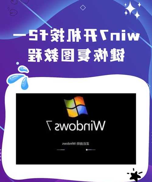 还在用默认开机画面？教你玩转window7开机动画，让电脑秒变高逼格！