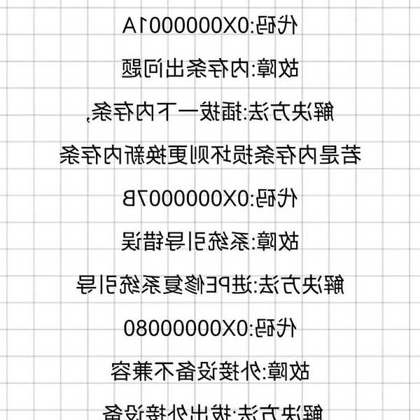还在为盗版系统烦恼？手把手教你window7验证正版，告别蓝屏死机！