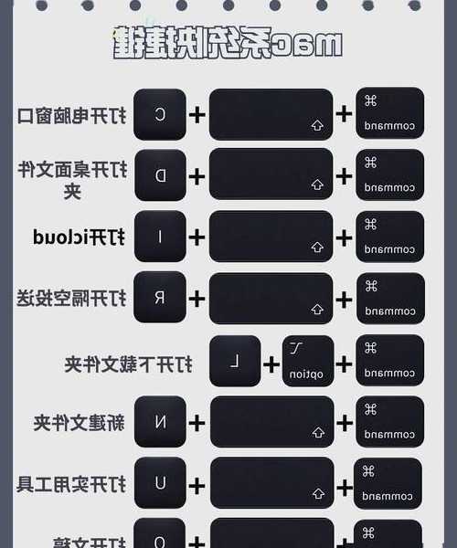 程序员必看！用liux cc工具提升开发效率的5个隐藏技巧