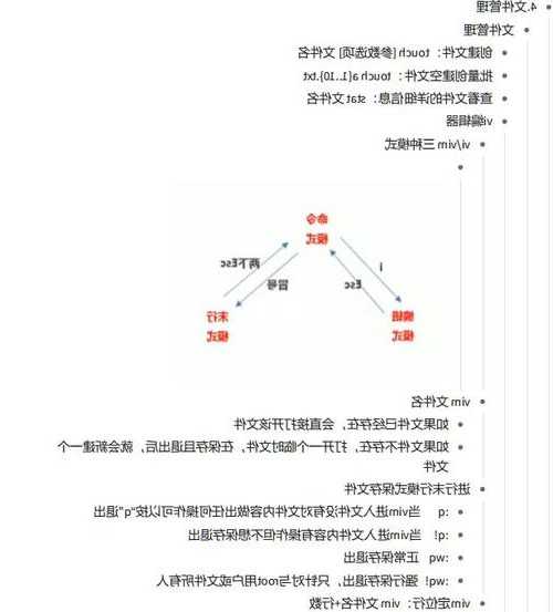 新手必看！怎么解压liux文件？老司机教你3种实用方法