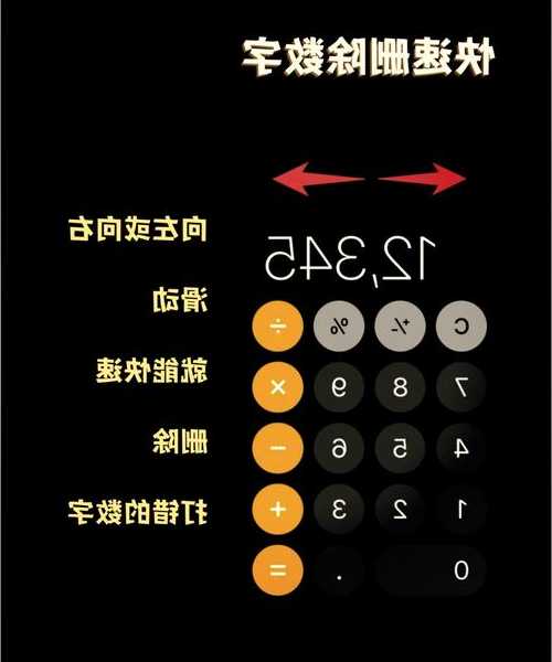 别小看它！window7计算器竟有这些隐藏功能，老司机都直呼内行