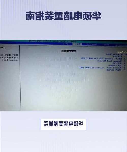 电脑卡到怀疑人生？别扔掉！怎么重装window7系统让你老机焕发新生