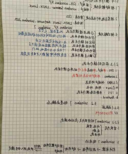 老电脑救星亲自教学：window7安装系统安装全流程避坑指南