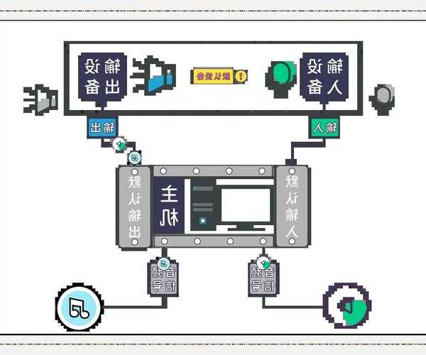 还在为window7音频问题发愁？老司机教你5分钟搞定！