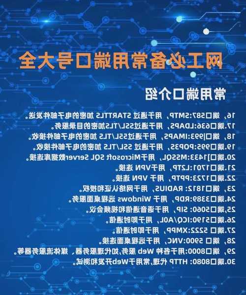 【实用技巧】windo10查看所有端口，这些方法让你秒变网络管理员！【收藏必备】