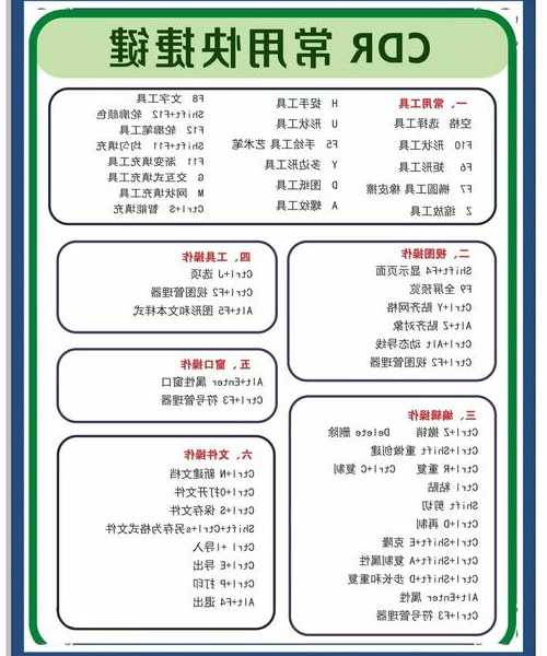 职场人必看！windo10怎么安装cdr最全指南，设计师直呼内行