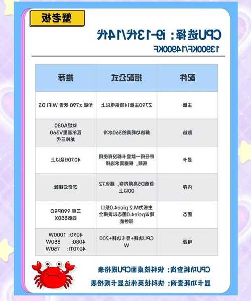 终于找到它了！超简单纯净的window7 安装器制作指南（小白也能搞定）