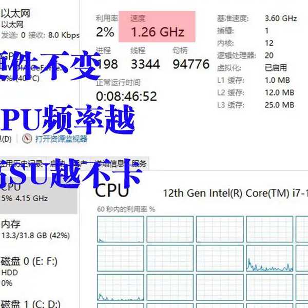 卡到怀疑人生？老电脑起死回生的秘密：解锁Windows7卓越性能模式