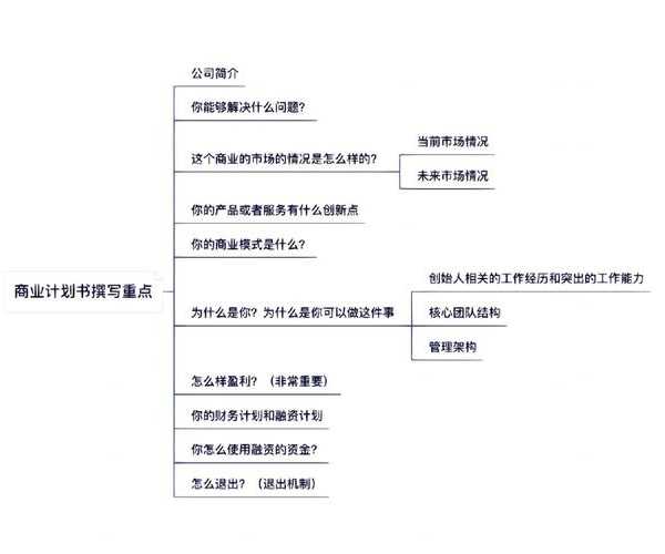 职场人必看！手把手教你制定实用的window7教学计划，老系统也能玩出新花样