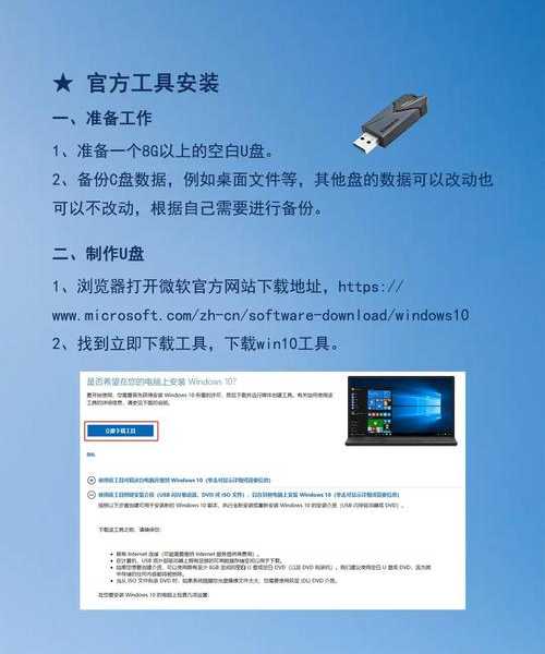 手把手教程：安装windo10系统，看完这篇就够了！