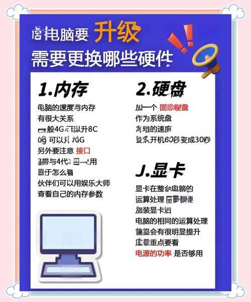 还在为系统卡顿烦恼？手把手教你window7如何更新，老电脑也能焕发新生