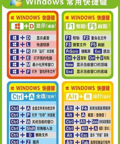 还在用默认界面？这份Windows11定制指南让你工作效率翻倍！
