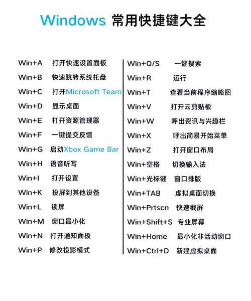 还在用默认界面？这份Windows11定制指南让你工作效率翻倍！