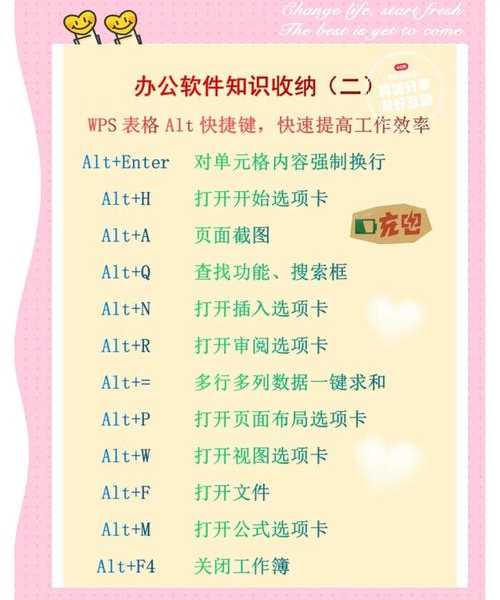 工作效率翻倍！这些window7 快捷键设置技巧老手都在用