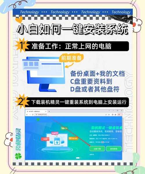 还在为系统重装发愁？手把手教你用gho windows11极速部署，亲测有效！