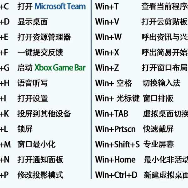 10个让你效率翻倍的绝招｜Windows11 office办公指南