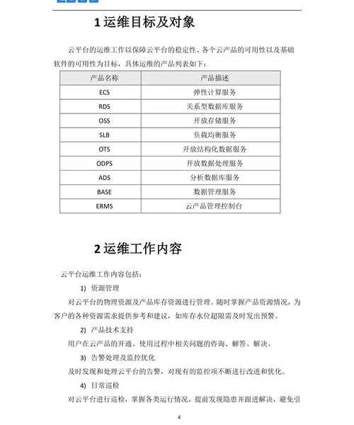 运维小白的救星：怎么查看liux版本？看完这篇不再手忙脚乱！