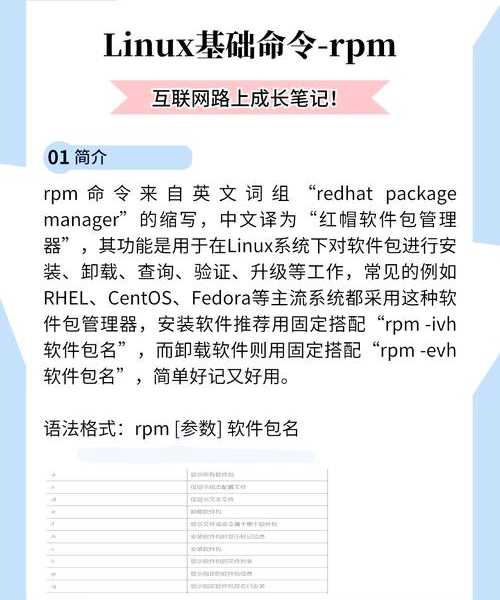 搞定软件安装头疼症？老司机教你liux中使用rpm的正确姿势！