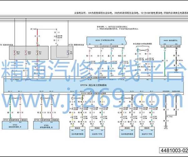 老司机发车！三招解决你的window7驱动难题