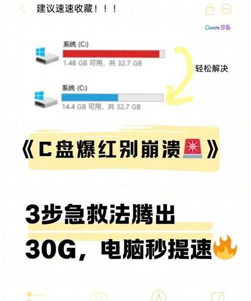 电脑卡爆了？别急着砸键盘，这份Liux电脑格式化指南能救你一命！