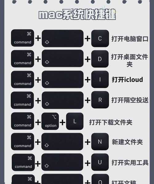 职场效率低谷？看这个秘籍！windo10桌面视图快捷键，让你秒变效率大神！