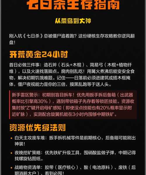 从菜鸟到大神的秘诀：Windows11开荒必备指南