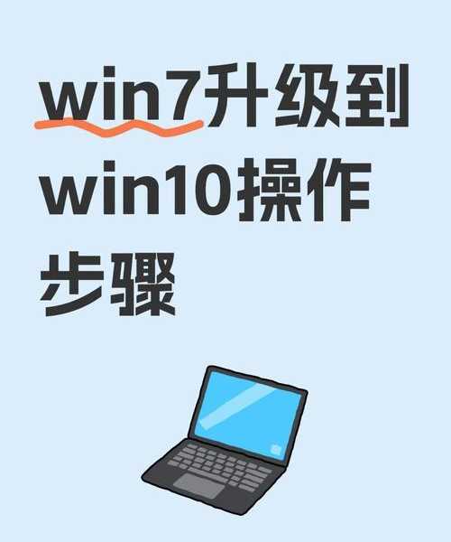 还在为老电脑发愁？系统window7系统优化指南，让十年老爷机重获新生！