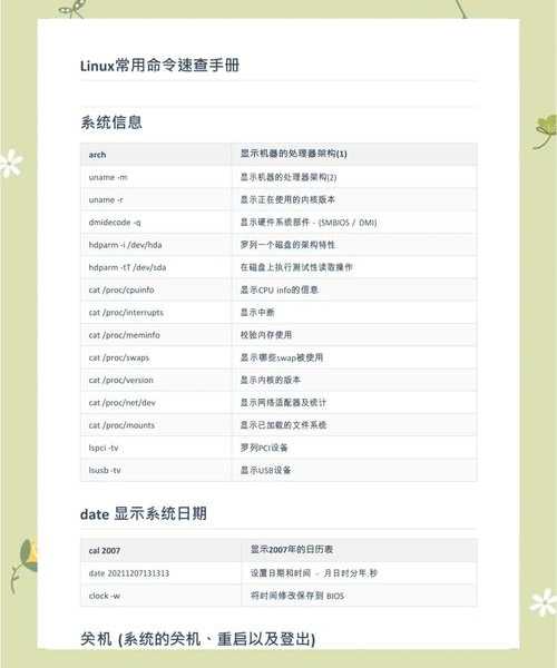 手把手教你：高效又实用的liux命令复制文件夹攻略
