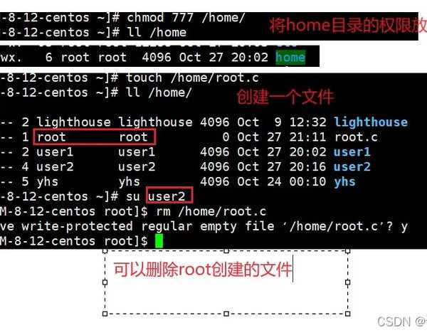 还在为文件权限挠头？先搞懂liux文件类型有哪些！