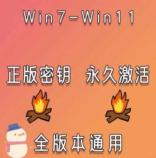 还在为盗版系统烦恼？手把手教你完成window7验证正版