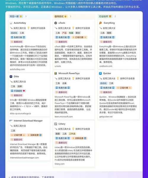 惊！办公效率翻倍的神器被我找到了：windows11 gpt深度实战指南