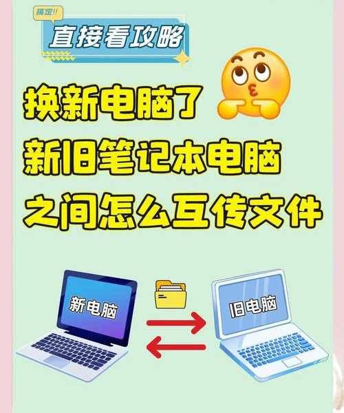 还在为换电脑发愁？这篇Windows11迁移指南让你轻松搬家！