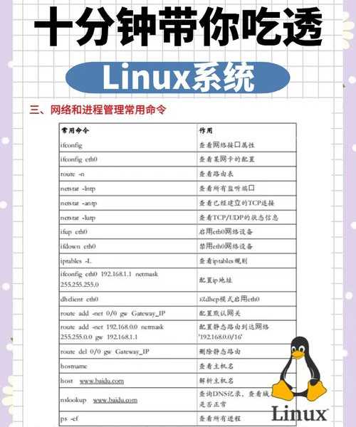 别抓狂了！快速掌握liux日志诊断，从此告别系统崩溃焦虑